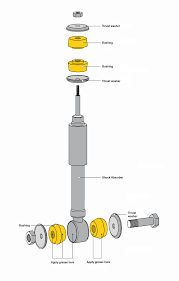 Shock Absorber Bushes
